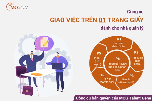 Công cụ Giao việc trên một trang giấy dành cho nhà quản lý