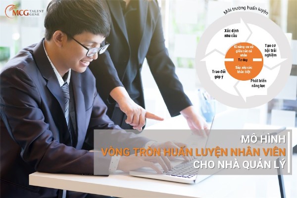 Huấn luyện nhân viên nâng cao hiệu suất - P2: Mô hình vòng tròn huấn luyện nhân viên